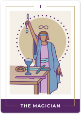 Tarot d'OR