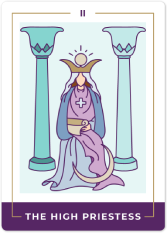 Tarot d'OR