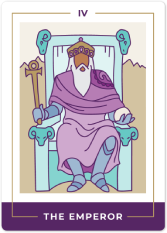 Tarot d'OR