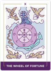 Tarot d'OR
