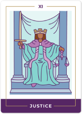 Tarot d'OR