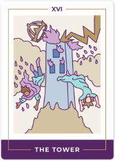 Tarot d'OR
